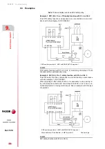 Preview for 316 page of Fagor APS-24 Hardware Manual