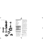 Preview for 2 page of Fagor B-450P Instructions For Use Manual