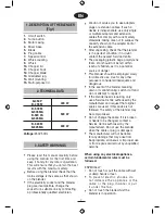 Preview for 5 page of Fagor B-450P Instructions For Use Manual