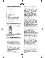 Preview for 11 page of Fagor B-450P Instructions For Use Manual