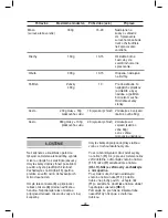 Предварительный просмотр 49 страницы Fagor B-800 MAX Manual