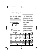 Preview for 5 page of Fagor BB-200 BF Manual