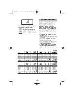 Preview for 11 page of Fagor BB-200 BF Manual