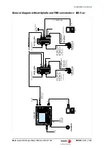 Preview for 7 page of Fagor BCSD CAN Installation Manua