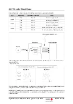 Предварительный просмотр 67 страницы Fagor BCSD Series User Manual