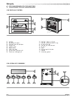 Preview for 46 page of Fagor Built-In Coffee Machine MQC-A10 US Care & Instruction Manual