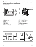 Preview for 60 page of Fagor Built-In Coffee Machine MQC-A10 US Care & Instruction Manual