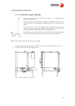 Preview for 19 page of Fagor C A-061-E Original Installation Manual