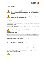 Preview for 122 page of Fagor C A-061-E Original Installation Manual