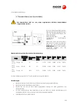 Предварительный просмотр 78 страницы Fagor C A-0623-E Original Installation Manual