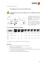 Предварительный просмотр 100 страницы Fagor C A-0623-E Original Installation Manual