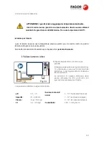 Предварительный просмотр 103 страницы Fagor C A-0623-E Original Installation Manual