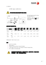 Предварительный просмотр 143 страницы Fagor C A-0623-E Original Installation Manual