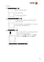 Предварительный просмотр 145 страницы Fagor C A-0623-E Original Installation Manual