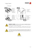 Предварительный просмотр 181 страницы Fagor C A-0623-E Original Installation Manual