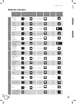 Preview for 6 page of Fagor C60T409A9 Instruction Manual