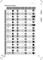 Preview for 10 page of Fagor C60T409A9 Instruction Manual