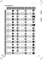 Preview for 18 page of Fagor C60T409A9 Instruction Manual