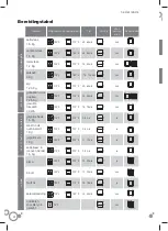 Preview for 26 page of Fagor C60T409A9 Instruction Manual