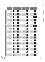 Preview for 46 page of Fagor C60T409A9 Instruction Manual