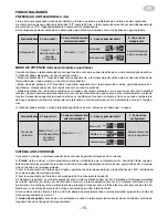 Preview for 15 page of Fagor CB-30 ECO Instruction Manual