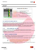 Preview for 37 page of Fagor CCO-180 Service Manual