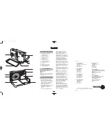 Preview for 2 page of Fagor CF-171-D Instructions For Use Manual