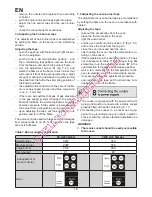 Preview for 20 page of Fagor CFF 1054CX Instruction Manual