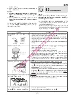 Preview for 25 page of Fagor CFF 1054CX Instruction Manual