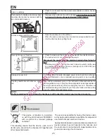 Preview for 26 page of Fagor CFF 1054CX Instruction Manual