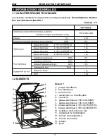 Preview for 4 page of Fagor CFF 964E Instructions For Use And Maintenance Manual