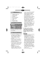 Preview for 6 page of Fagor CG-806 Instructions For Use Manual