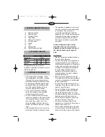 Preview for 10 page of Fagor CG-806 Instructions For Use Manual