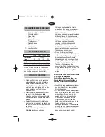 Preview for 18 page of Fagor CG-806 Instructions For Use Manual