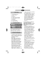 Preview for 38 page of Fagor CG-806 Instructions For Use Manual