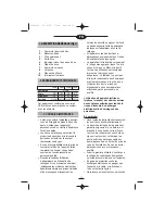 Предварительный просмотр 14 страницы Fagor CG806-810-810V-812 Instructions For Use Manual