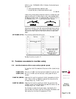 Preview for 15 page of Fagor CNC 8055 Manual