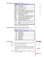 Preview for 33 page of Fagor CNC 8055 Manual