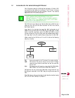 Preview for 69 page of Fagor CNC 8055 Manual