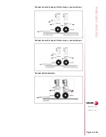 Preview for 79 page of Fagor CNC 8055 Manual