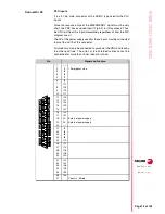 Preview for 135 page of Fagor CNC 8055 Manual