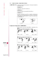 Preview for 150 page of Fagor CNC 8055 Manual