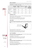 Preview for 54 page of Fagor CNC 8055 Operating Manual