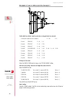 Preview for 98 page of Fagor CNC 8055 Operating Manual