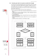 Preview for 178 page of Fagor CNC 8055 Operating Manual