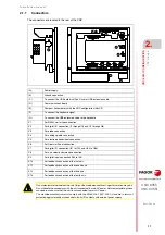 Preview for 77 page of Fagor CNC 8055i Installation Manual