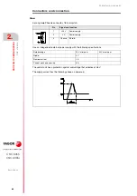 Preview for 80 page of Fagor CNC 8055i Installation Manual