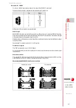 Preview for 81 page of Fagor CNC 8055i Installation Manual