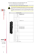 Preview for 82 page of Fagor CNC 8055i Installation Manual