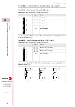 Preview for 118 page of Fagor CNC 8055i Installation Manual